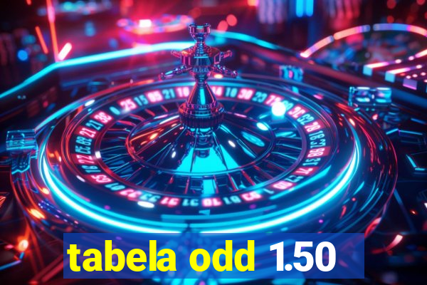 tabela odd 1.50