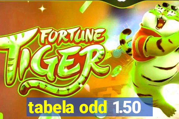 tabela odd 1.50