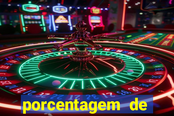 porcentagem de pagamento fortune tiger