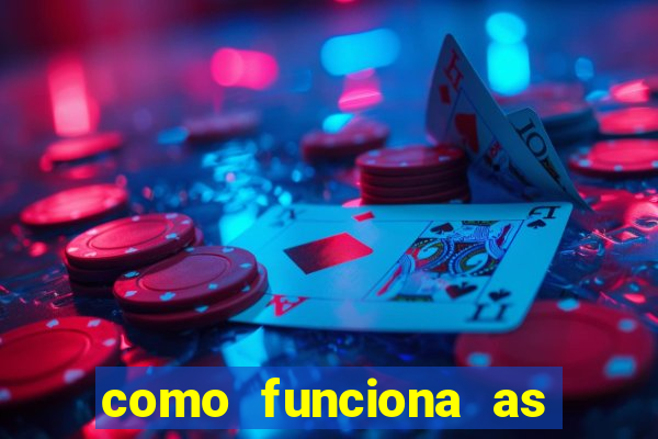 como funciona as plataformas de jogos slots