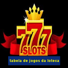 tabela de jogos da loteca