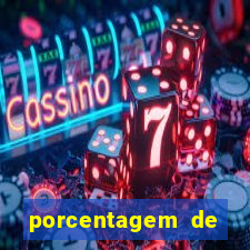 porcentagem de jogos pagantes slots