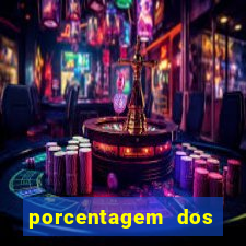 porcentagem dos jogos pg slots