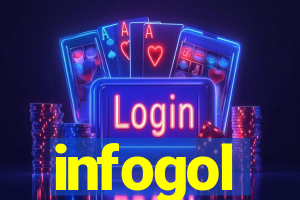 infogol