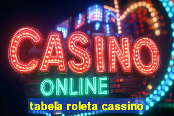 tabela roleta cassino