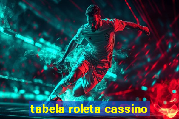 tabela roleta cassino