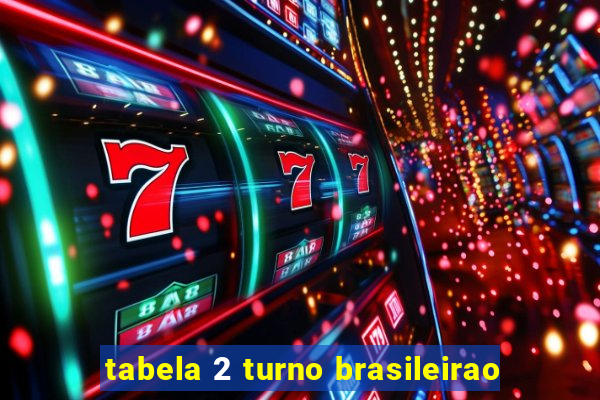 tabela 2 turno brasileirao