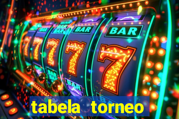 tabela torneo betano argentina