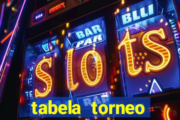 tabela torneo betano argentina