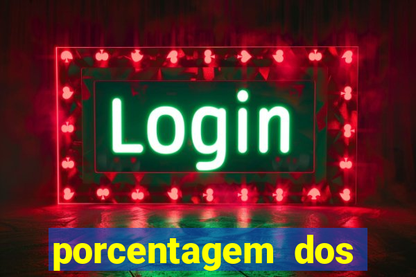 porcentagem dos jogos slots que pagam