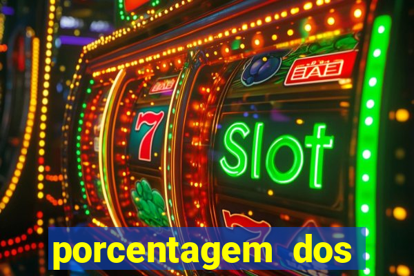 porcentagem dos jogos slots que pagam