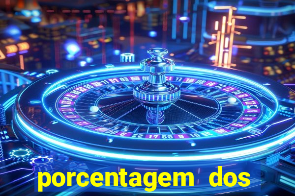 porcentagem dos jogos slots que pagam