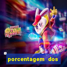 porcentagem dos jogos slots que pagam