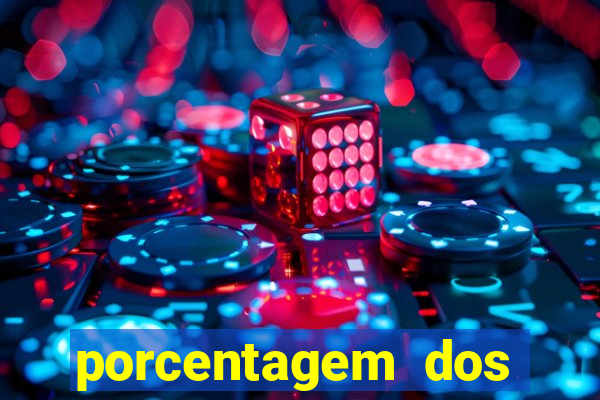 porcentagem dos jogos slots que pagam