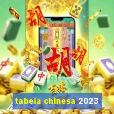 tabela chinesa 2023