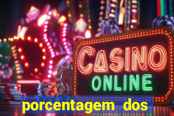 porcentagem dos slots pg hoje