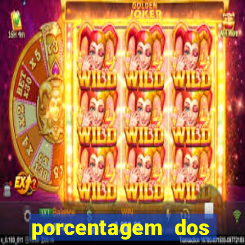 porcentagem dos slots pagantes