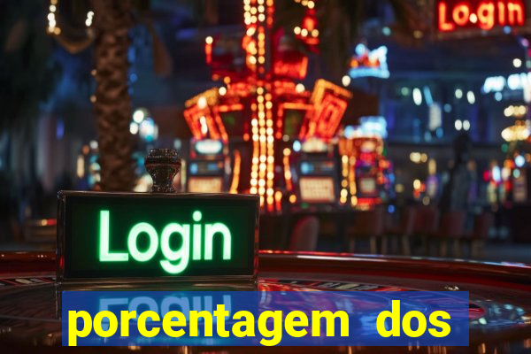 porcentagem dos slots pagantes