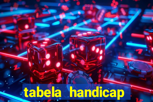 tabela handicap asiatico gols