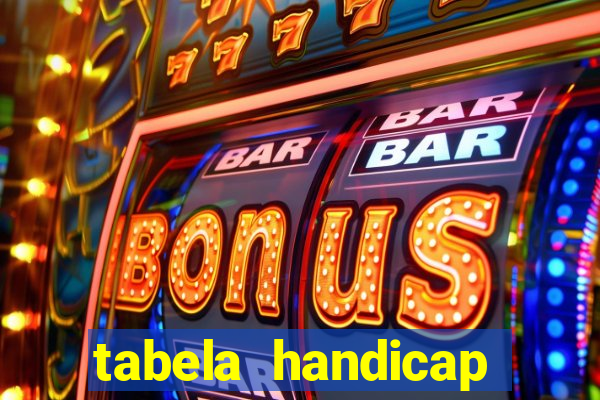 tabela handicap asiatico gols