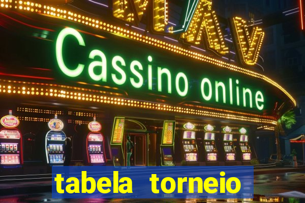 tabela torneio betano argentina