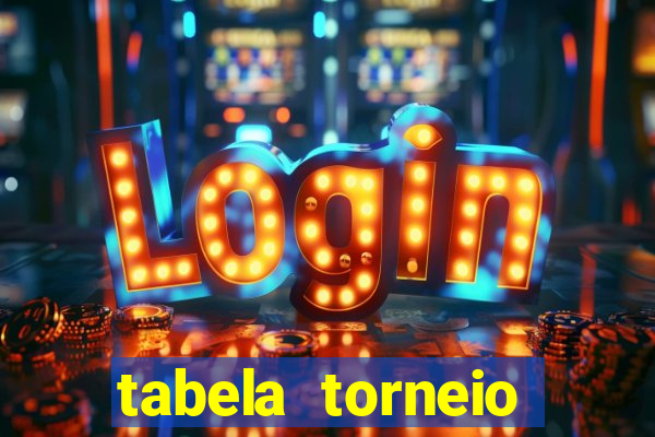 tabela torneio betano argentina