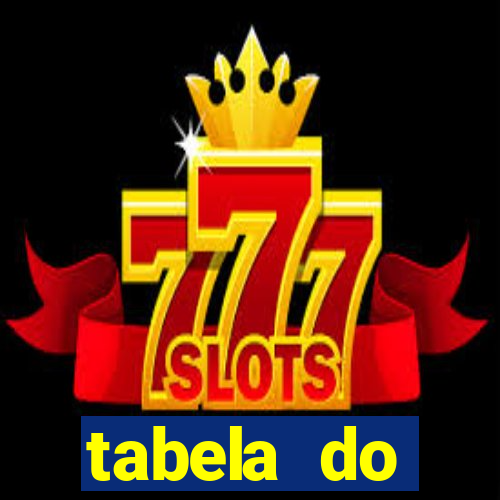 tabela do campeonato holandês