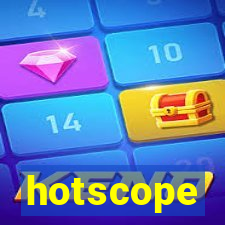 hotscope