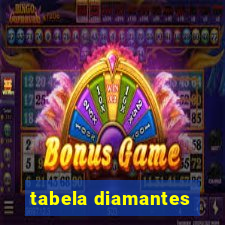 tabela diamantes