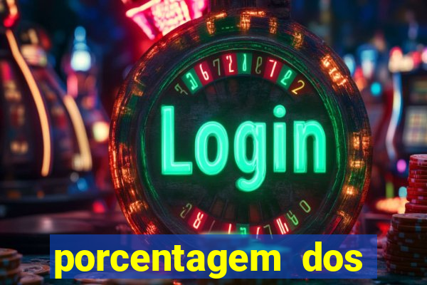 porcentagem dos slots pg tempo real