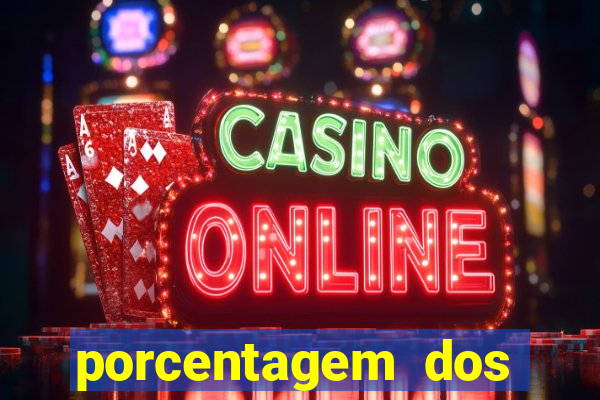 porcentagem dos slots pg tempo real