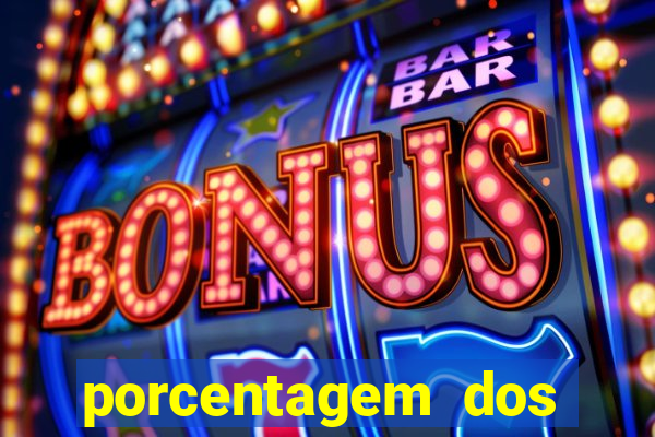 porcentagem dos slots pg tempo real