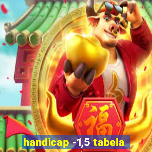 handicap -1,5 tabela