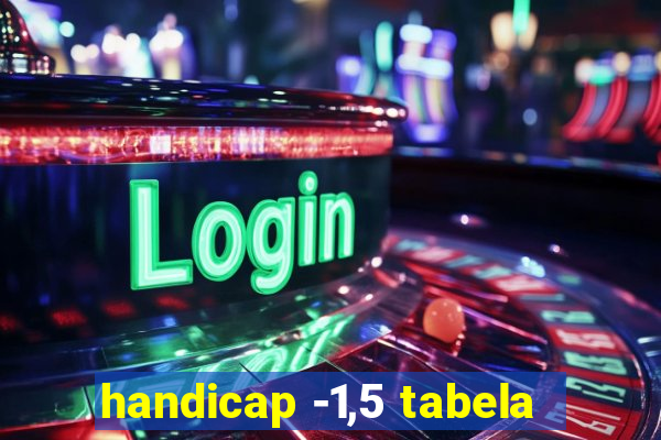 handicap -1,5 tabela