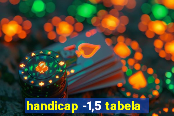 handicap -1,5 tabela