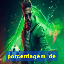 porcentagem de jogos pagantes