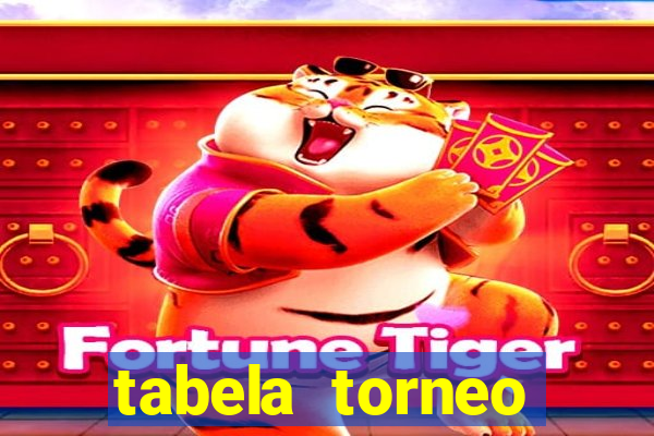 tabela torneo betano argentina