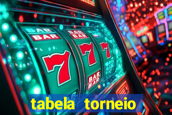 tabela torneio betano argentina