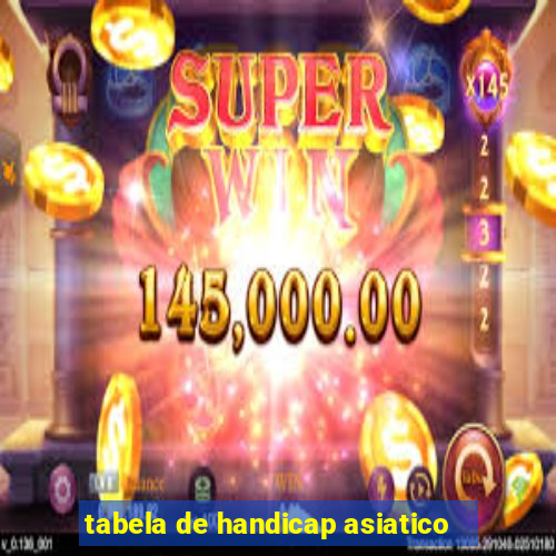 tabela de handicap asiatico