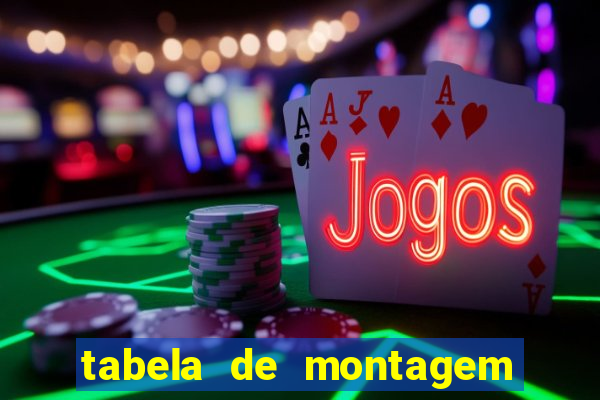 tabela de montagem de móveis casas bahia