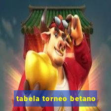 tabela torneo betano